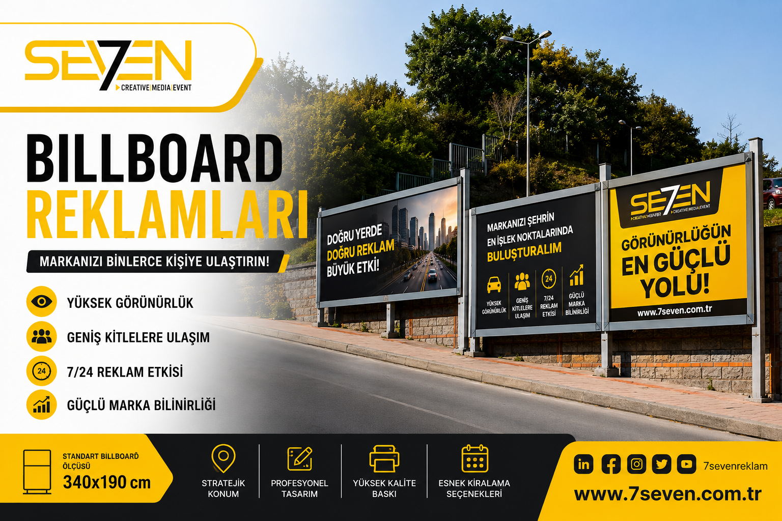 Billboard Reklam Nedir? Markanızı Şehrin En Görünür Noktalarına Taşıyın